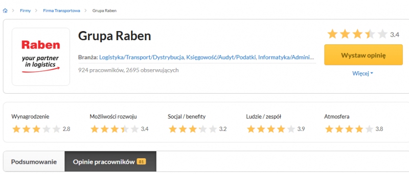 Opinie o Raben na Goldenline.pl